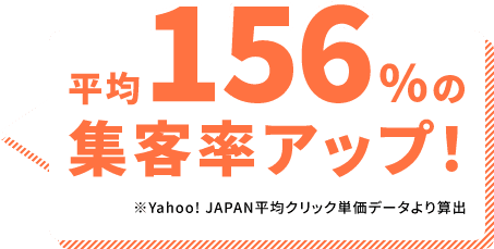 平均156%の集客率アップ！※Yahoo! JAPAN平均クリック単価データより算出
